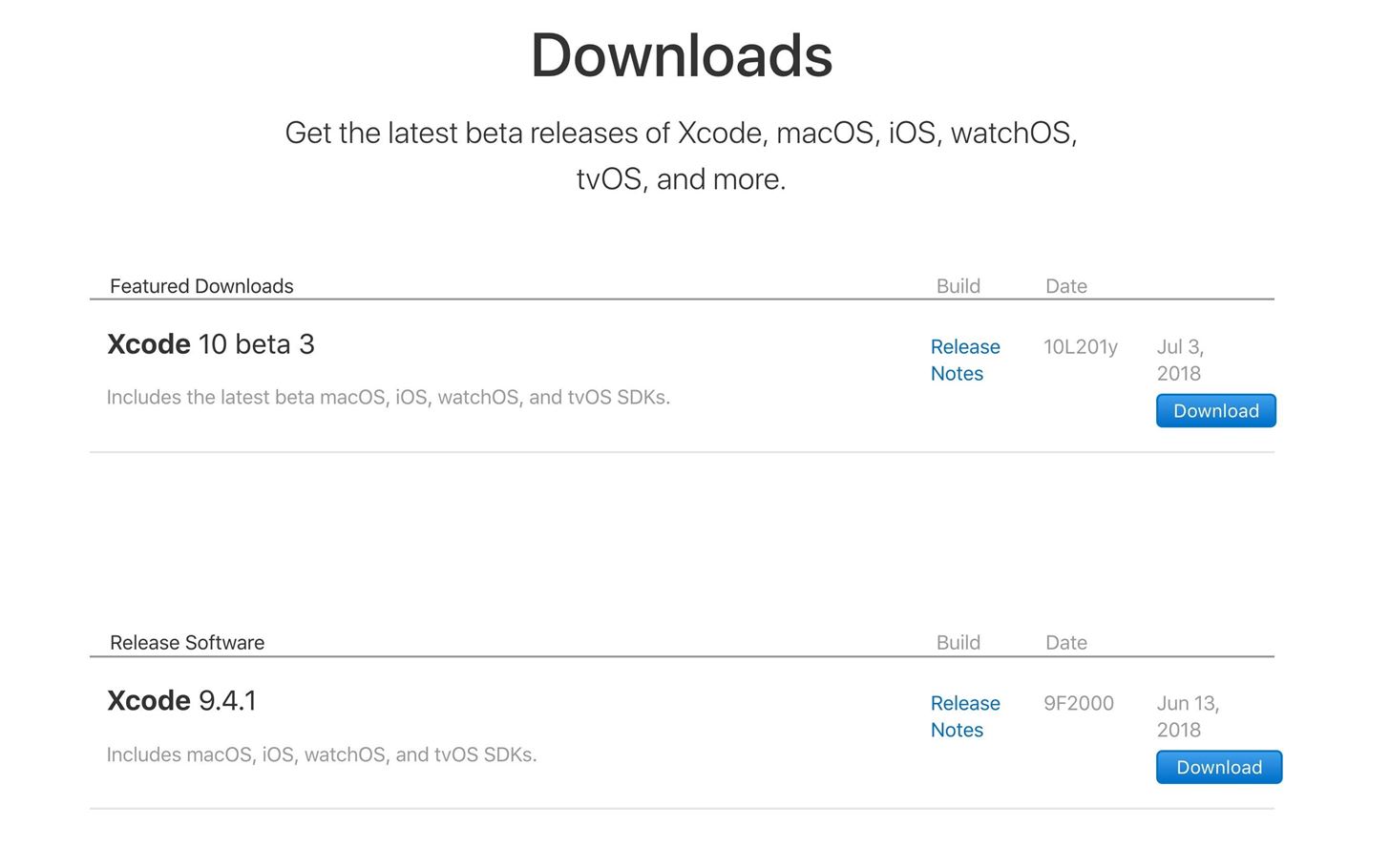 Where Do Iphone Updates Download To Mac